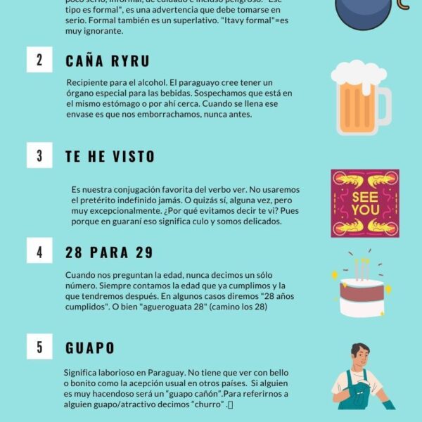 Las 8 expresiones más curiosas del habla paraguaya, ilustración