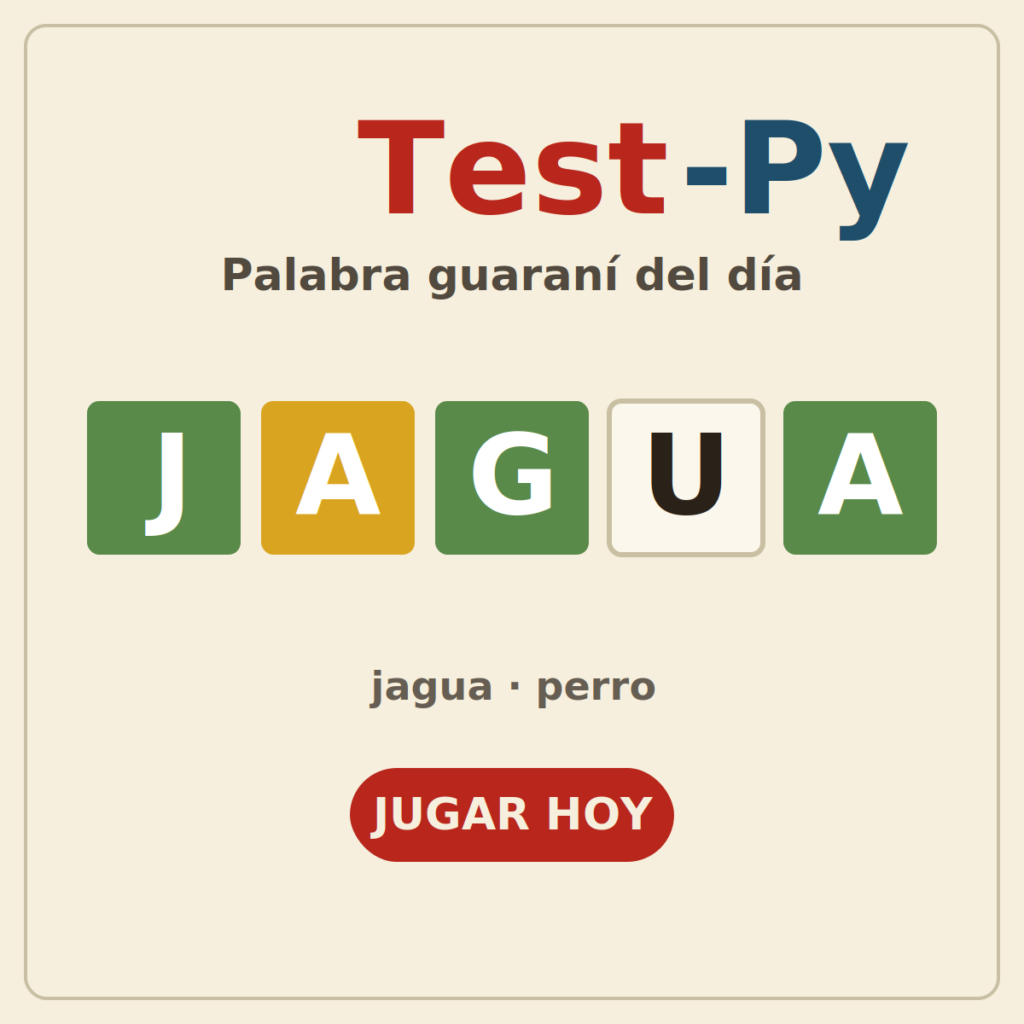 Test-Py, juego de la palabra guaraní del día: la palabra JAGUA (perro) en fichas de colores